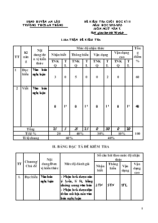 Đề kiểm tra cuối học kỳ II Ngữ văn 7 - Năm học 2022-2023 - Trường THCS An Thắng (Có đáp án + Ma trận)