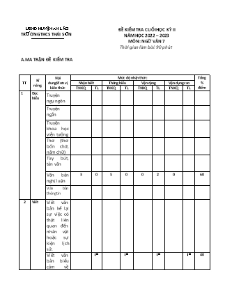 Đề kiểm tra cuối học kỳ II Ngữ Văn 7 - Năm học 2022-2023 - Trường THCS Thái Sơn (Có đáp án + Ma trận)