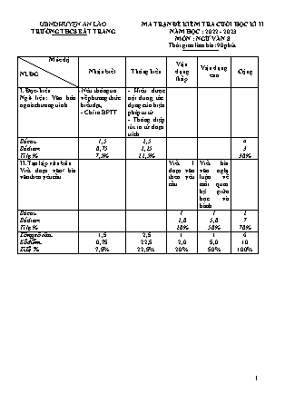 Đề kiểm tra cuối học kỳ II Ngữ Văn 8 - Năm học 2022-2023 - Trường THCS Bát Trang (Có đáp án + Ma trận)