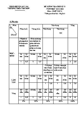 Đề kiểm tra cuối học kỳ II Ngữ Văn 9 - Năm học 2022-2023 - Trường THCS Thái Sơn (Có đáp án + Ma trận)