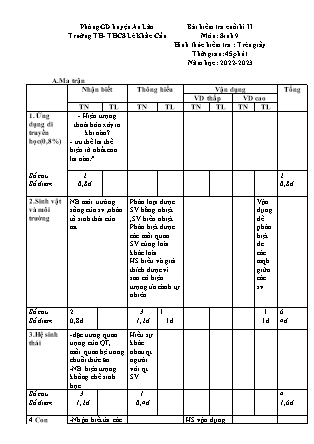 Đề kiểm tra cuối học kỳ II Sinh học 9 - Năm học 2022-2023 - Trường TH và THCS Lê Khắc Cẩn (Có đáp án + Ma trận)