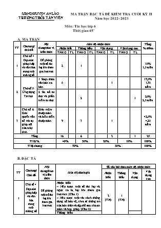 Đề kiểm tra cuối học kỳ II Tin học 6 - Năm học 2022-2023 - Trường THCS Tân Viên (Có đáp án + Ma trận)