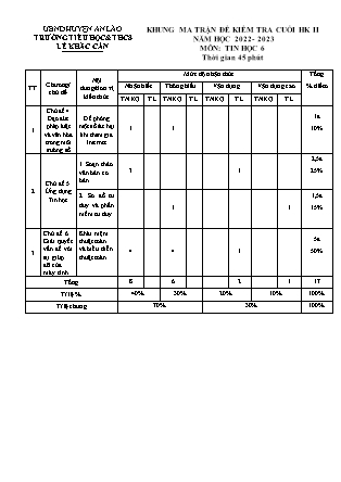Đề kiểm tra cuối học kỳ II Tin học 6 - Năm học 2022-2023 - Trường TH và THCS Lê Khắc Cẩn (Có đáp án + Ma trận)