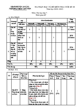 Đề kiểm tra cuối học kỳ II Tin học 7 - Năm học 2022-2023 - Trường THCS Tân Viên (Có đáp án + Ma trận)