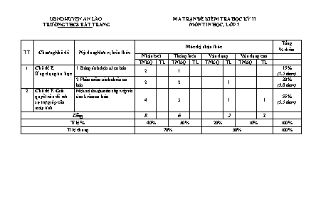 Đề kiểm tra cuối học kỳ II Tin học 7 - Năm học 2022-2023 - Trường THCS Bát Trang (Có đáp án + Ma trận)