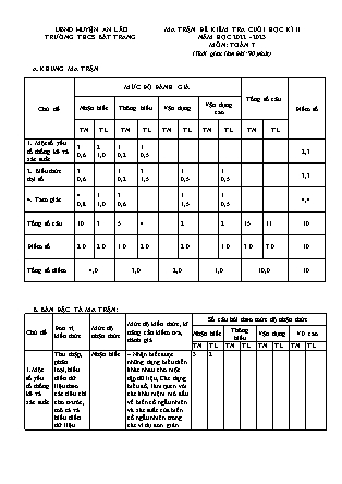 Đề kiểm tra cuối học kỳ II Toán 7 - Năm học 2022-2023 - Trường THCS Bát Trang (Có đáp án + Ma trận)