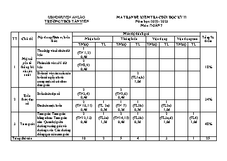Đề kiểm tra cuối học kỳ II Toán 7 - Năm học 2022-2023 - Trường THCS Tân Viên (Có đáp án + Ma trận)