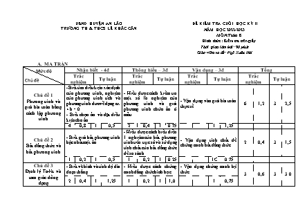 Đề kiểm tra cuối học kỳ II Toán 8 - Năm học 2022-2023 - Trường TH và THCS Lê Khắc Cẩn (Có đáp án + Ma trận)