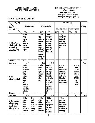 Đề kiểm tra cuối học kỳ II Toán 8 - Năm học 2022-2023 - Trường THCS An Thắng (Có đáp án + Ma trận)