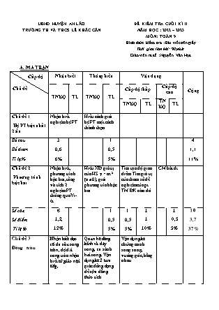 Đề kiểm tra cuối học kỳ II Toán 9 - Năm học 2022-2023 - Trường TH và THCS Lê Khắc Cẩn (Có đáp án + Ma trận)