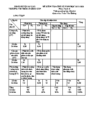 Đề kiểm tra cuối học kỳ II Vật lí 8 - Năm học 2022-2023 - Trường TH và THCS Lê Khắc Cẩn (Có đáp án + Ma trận)
