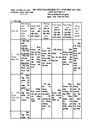 Đề kiểm tra cuối kì I Âm nhạc 7 - Năm học 2023-2024 - Trường THCS Thái Sơn (Có đáp án + Ma trận)