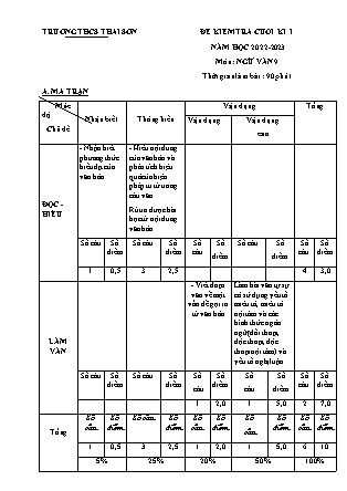 Đề kiểm tra cuối kì I Ngữ Văn 9 - Năm học 2022-2023 - Trường THCS Thái Sơn (Có đáp án + Ma trận)