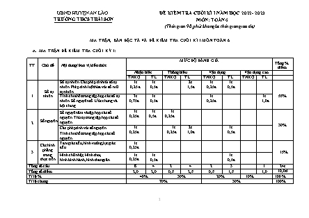 Đề kiểm tra cuối kì I Toán 6 - Năm học 2022-2023 - Trường THCS Thái Sơn (Có đáp án + Ma trận)