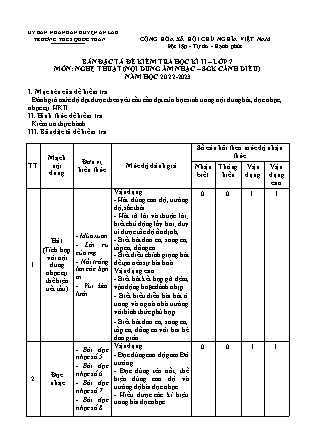 Đề kiểm tra cuối kì II Âm nhạc 7 (Cánh diều) - Trường THCS Quốc Tuấn (Có đáp án + Ma trận)