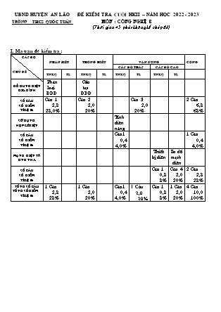 Đề kiểm tra cuối kì II Công nghệ 8 - Năm học 2022-2023 - Trường THCS Quốc Tuấn (Có đáp án + Ma trận)