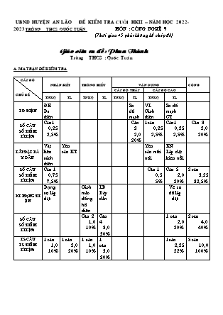 Đề kiểm tra cuối kì II Công nghệ 9 - Năm học 2022-2023 - Trường THCS Quốc Tuấn (Có đáp án + Ma trận)