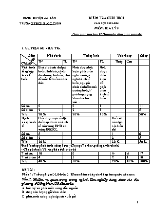 Đề kiểm tra cuối kì II Địa lí 9 - Năm học 2022-2023 - Trường THCS Quốc Tuấn (Có đáp án + Ma trận)