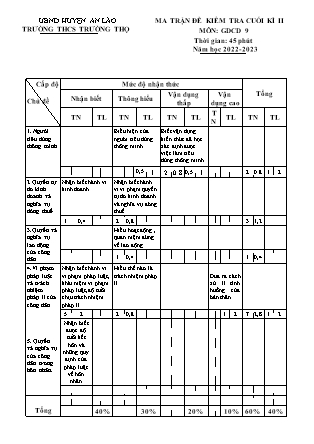 Đề kiểm tra cuối kì II Giáo dục công dân 9 - Năm học 2022-2023 - Trường THCS Trường Thọ (Có đáp án + Ma trận)