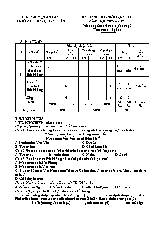 Đề kiểm tra cuối kì II Giáo dục địa phương 7 - Năm học 2022-2023 - Trường THCS Quốc Tuấn (Có đáp án + Ma trận)