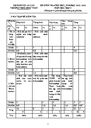 Đề kiểm tra cuối kì II Hóa học 9 - Năm học 2022-2023 - Trường THCS Quốc Tuấn (Có đáp án + Ma trận)