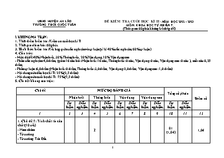 Đề kiểm tra cuối kì II Khoa học tự nhiên 7 - Năm học 2022-2023 - Trường THCS Quốc Tuấn (Có đáp án + Ma trận)