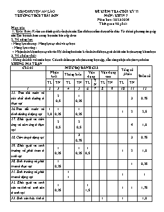 Đề kiểm tra cuối kì II Khoa học tự nhiên 7 - Năm học 2023-2024 - Trường THCS Thái Sơn (Có đáp án + Ma trận)