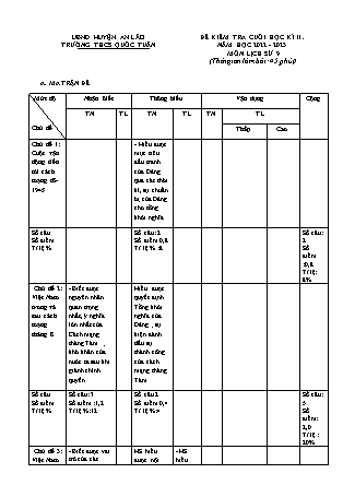 Đề kiểm tra cuối kì II Lịch sử 9 - Năm học 2022-2023 - Trường THCS Quốc Tuấn (Có đáp án + Ma trận)