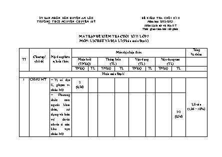 Đề kiểm tra cuối kì II Lịch sử và Địa lí 7 - Năm học 2022-2023 - Trường THCS Chuyên Mỹ (Có đáp án + Ma trận)