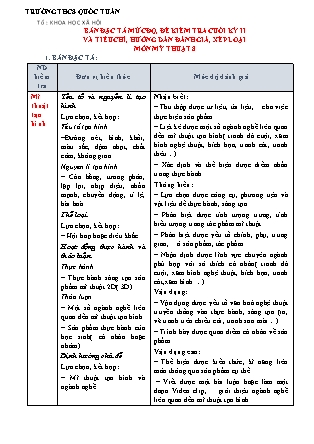 Đề kiểm tra cuối kì II Mỹ thuật 8 - Trường THCS Quốc Tuấn (Có đáp án + Ma trận)