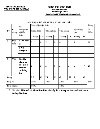 Đề kiểm tra cuối kì II Ngữ Văn 6 - Năm học 2022-2023 - Trường THCS Quốc Tuấn (Có đáp án + Ma trận)