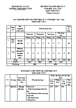 Đề kiểm tra cuối kì II Ngữ Văn 7 - Năm học 2022-2023 - Trường THCS Quốc Tuấn (Có đáp án + Ma trận)