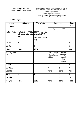 Đề kiểm tra cuối kì II Ngữ Văn 8 - Năm học 2022-2023 - Trường THCS Quốc Tuấn (Có đáp án + Ma trận)