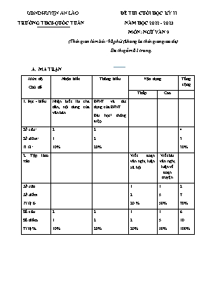 Đề kiểm tra cuối kì II Ngữ Văn 9 - Năm học 2022-2023 - Trường THCS Quốc Tuấn (Có đáp án + Ma trận)