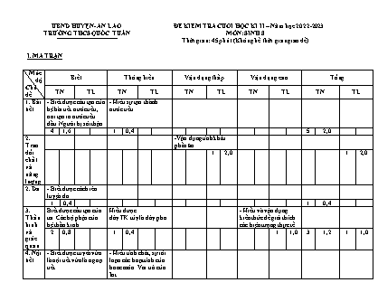 Đề kiểm tra cuối kì II Sinh học 8 - Năm học 2022-2023 - Trường THCS Quốc Tuấn (Có đáp án + Ma trận)