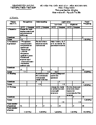 Đề kiểm tra cuối kì II Tiếng Anh 6 - Năm học 2021-2022 - Trường THCS Thái Sơn (Có đáp án + Ma trận)