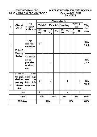 Đề kiểm tra cuối kì II Tin học 6 - Năm học 2022-2023 - Trường THCS Chuyên Mỹ (Có đáp án + Ma trận)