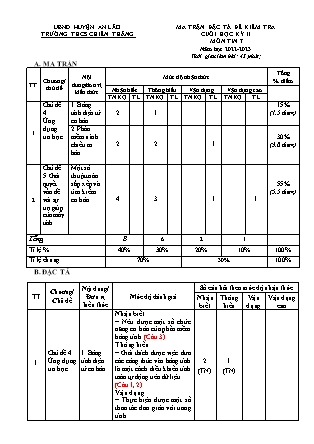 Đề kiểm tra cuối kì II Tin học 7 - Năm học 2021-2022 - Trường THCS Chiến Thắng (Có đáp án + Ma trận)