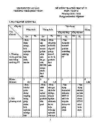 Đề kiểm tra cuối kì II Toán 8 - Năm học 2022-2023 - Trường THCS Quốc Tuấn (Có đáp án + Ma trận)
