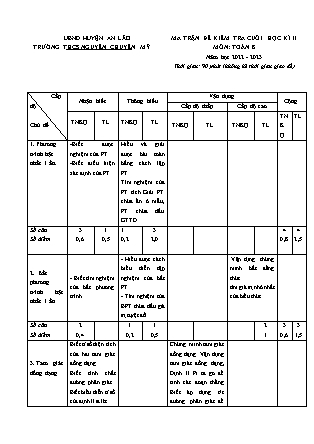 Đề kiểm tra cuối kì II Toán 8 - Năm học 2022-2023 - Trường THCS Chuyên Mỹ (Có đáp án + Ma trận)
