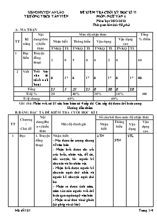 Đề kiểm tra cuối kỳ học kì II Ngữ Văn 6 - Năm học 2022-2023 - Trường THCS Tân Viên (Có đáp án + Ma trận)