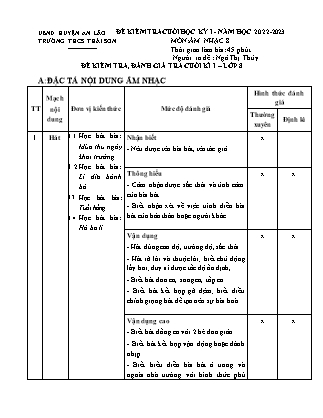 Đề kiểm tra, đánh giá cuối học kì I Âm nhạc 8 - Ngô Thị Thủy (Có đáp án + Ma trận)