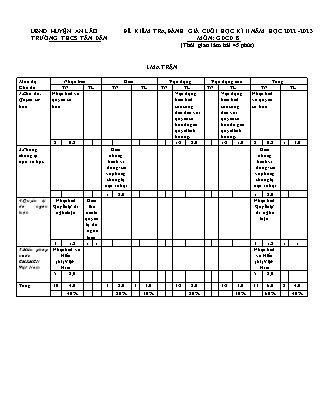 Đề kiểm tra, đánh giá cuối học kì II Giáo dục công dân 8 - Năm học 2022-2023 - Trường THCS Tân Dân (Có đáp án + Ma trận)