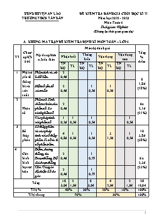 Đề kiểm tra đánh giá cuối học kì II Toán Lớp 6 - Năm học 2022-2023 - Trường THCS Tân Dân (Có đáp án + Ma trận)