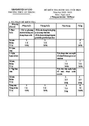 Đề kiểm tra đánh giá cuối học kỳ II Ngữ văn 9 - Năm học 2022-2023 - Trường THCS An Thắng (Có đáp án + Ma trận)