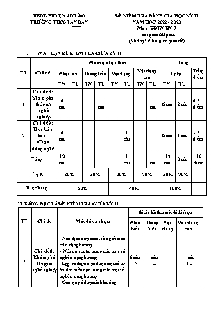 Đề kiểm tra, đánh giá học kì II Hoạt động trải nghiệm 7 - Năm học 2022-2023 - Trường THCS Tân Dân (Có đáp án + Ma trận)