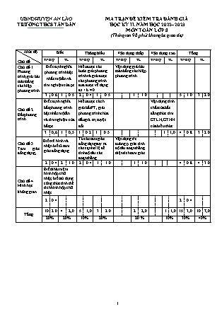 Đề kiểm tra, đánh giá học kì II Toán 8 - Năm học 2022-2023 - Trường THCS Tân Dân (Có đáp án + Ma trận)