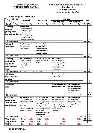 Đề kiểm tra, đánh giá học kì II Toán 9 - Năm học 2022-2023 - Trường THCS Tân Dân (Có đáp án + Ma trận)