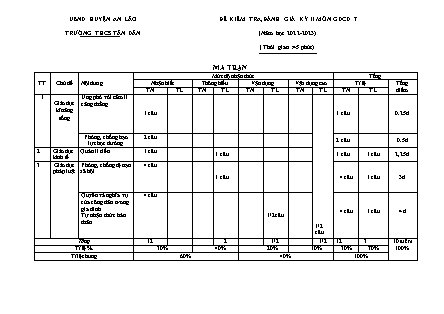 Đề kiểm tra, đánh giá kỳ II Giáo dục công dân 6 - Năm học 2022-2023 - Trường THCS Tân Dân (Có đáp án + Ma trận)