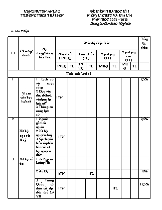 Đề kiểm tra giữa học kì I Lịch sử và Địa lí 6 - Năm học 2022-2023 - Trường THCS Thái Sơn (Có đáp án + Ma trận)